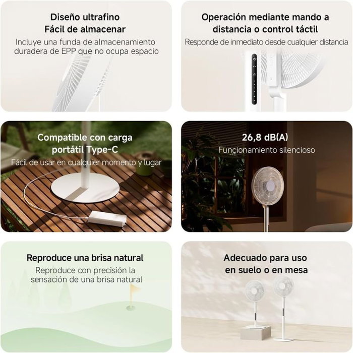 Xiaomi Mijia Smart Standing Fan Pro Slim Blanco Xiaomi Mijia Smart Standing Fan Pro Slim Blanco